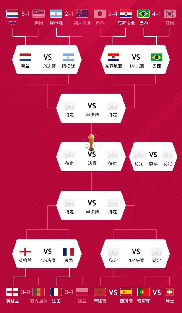 第84分钟，赖斯左路拿球过掉范黑克到禁区小角度打门被门将扑出。